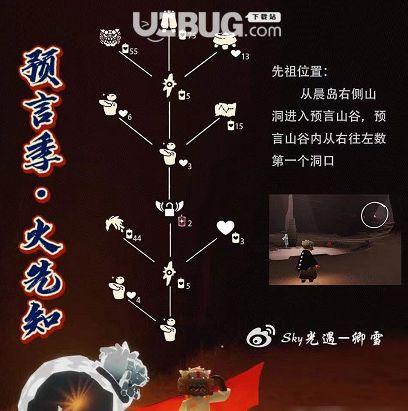 最新先祖爆料新闻内容,家族秘史与历史真相大揭秘 第1张 最新先祖爆料新闻内容,家族秘史与历史真相大揭秘 第1张